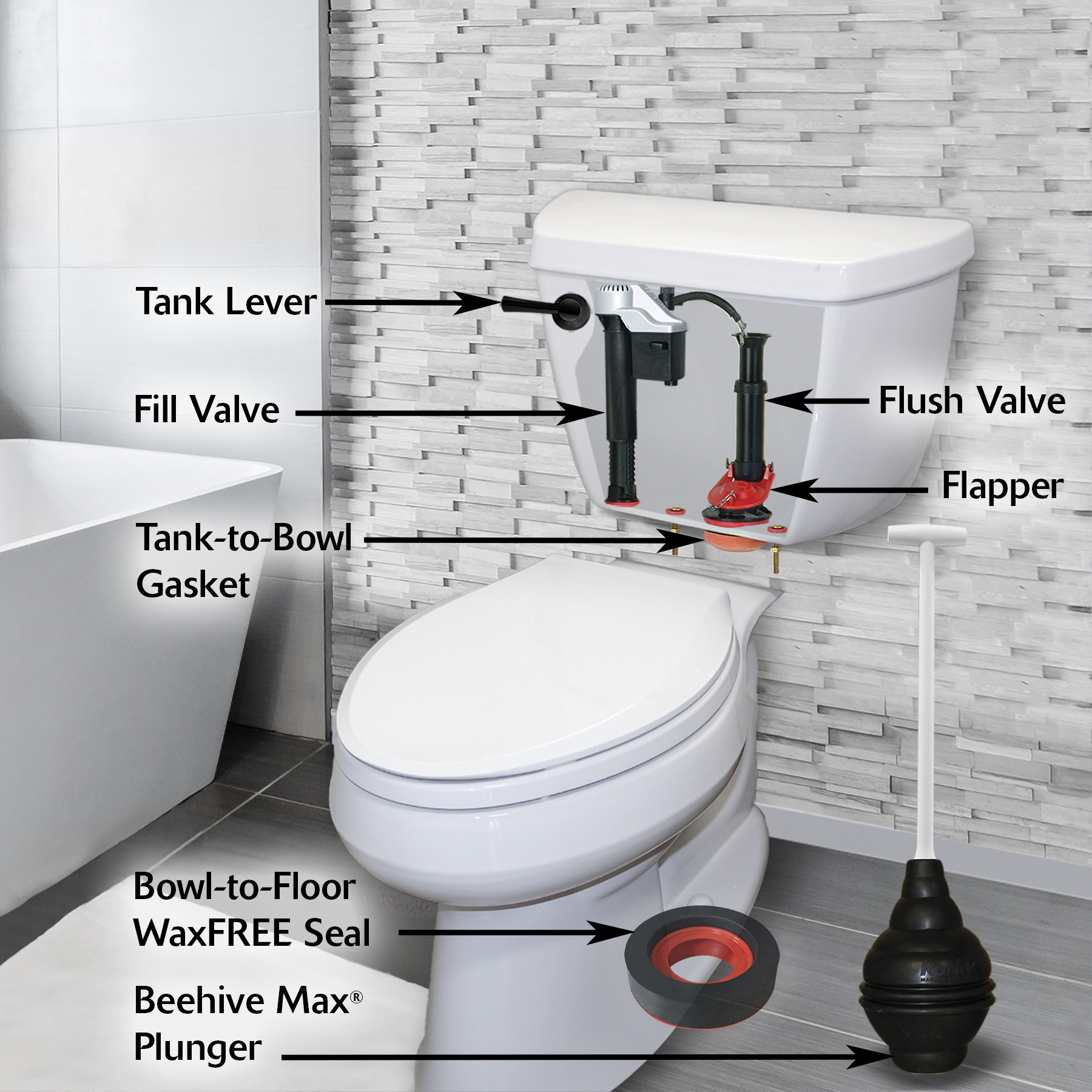 Toilet bowl outlet valve